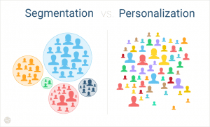 Segmentation_vs_Personalization1