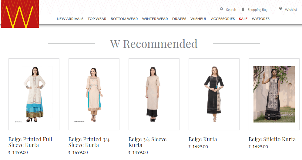 Personalized Similar or Recommended Products Like WForWoman