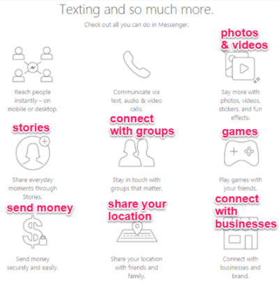 facebook-messenger-texting-and-so-much-more
