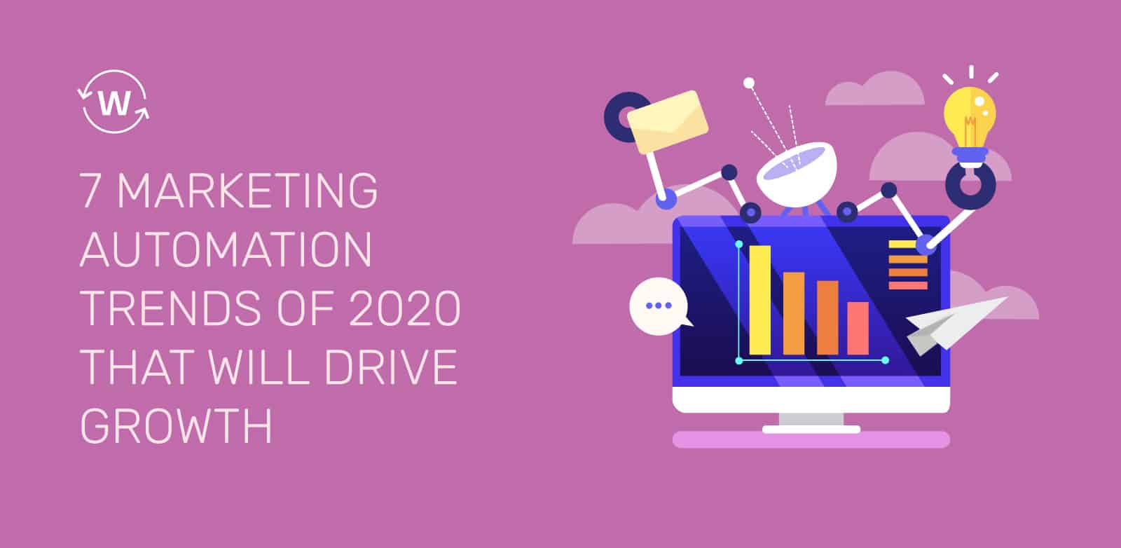 Marketing_Automation_trends